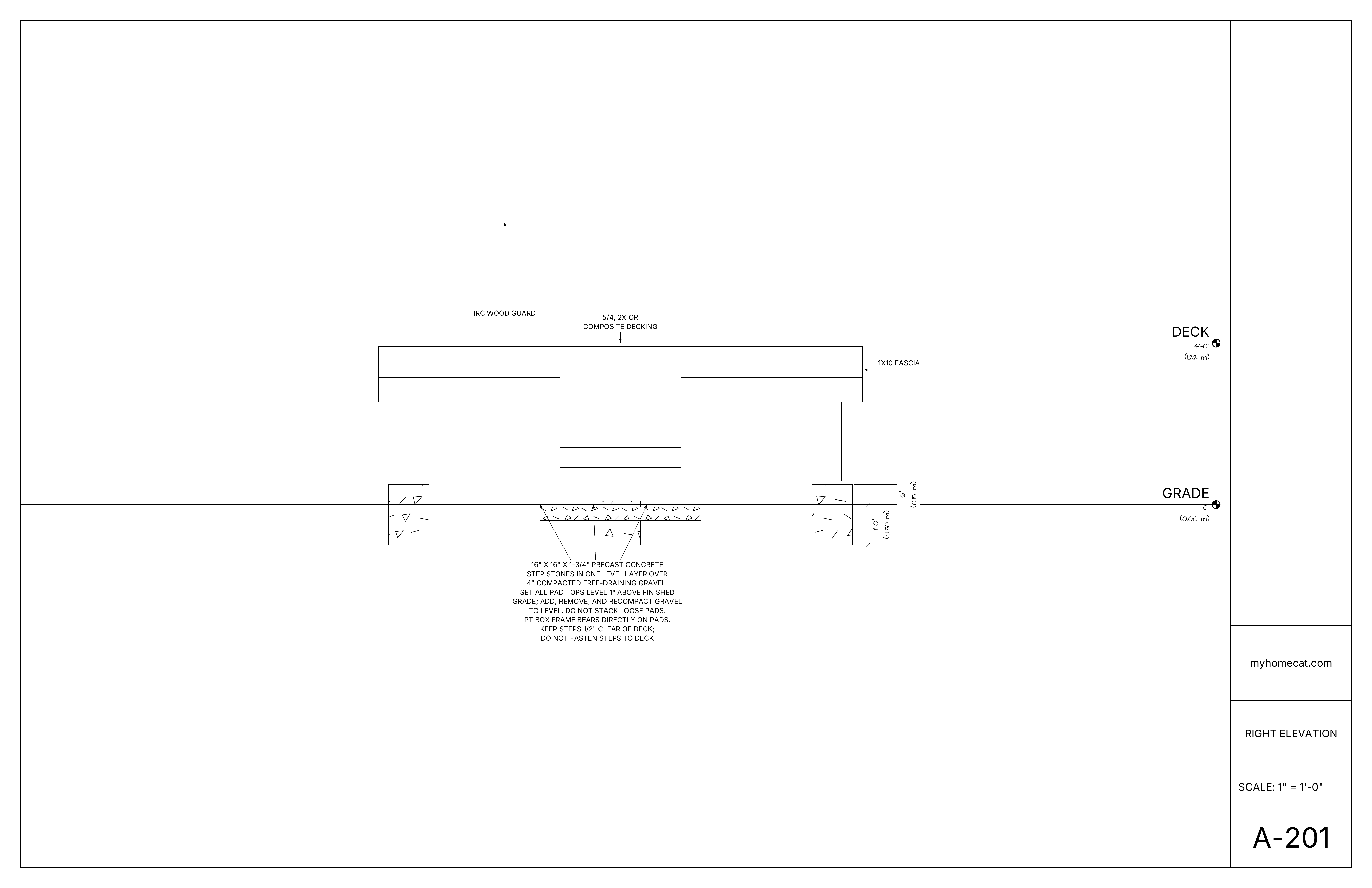 Right elevation drawing of a raised deck on posts with stairs and a code-compliant wood guard railing note