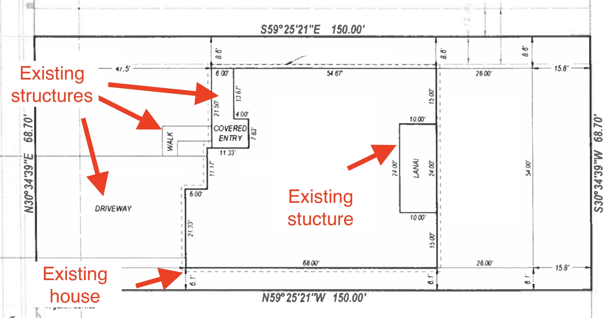 Existing structures example