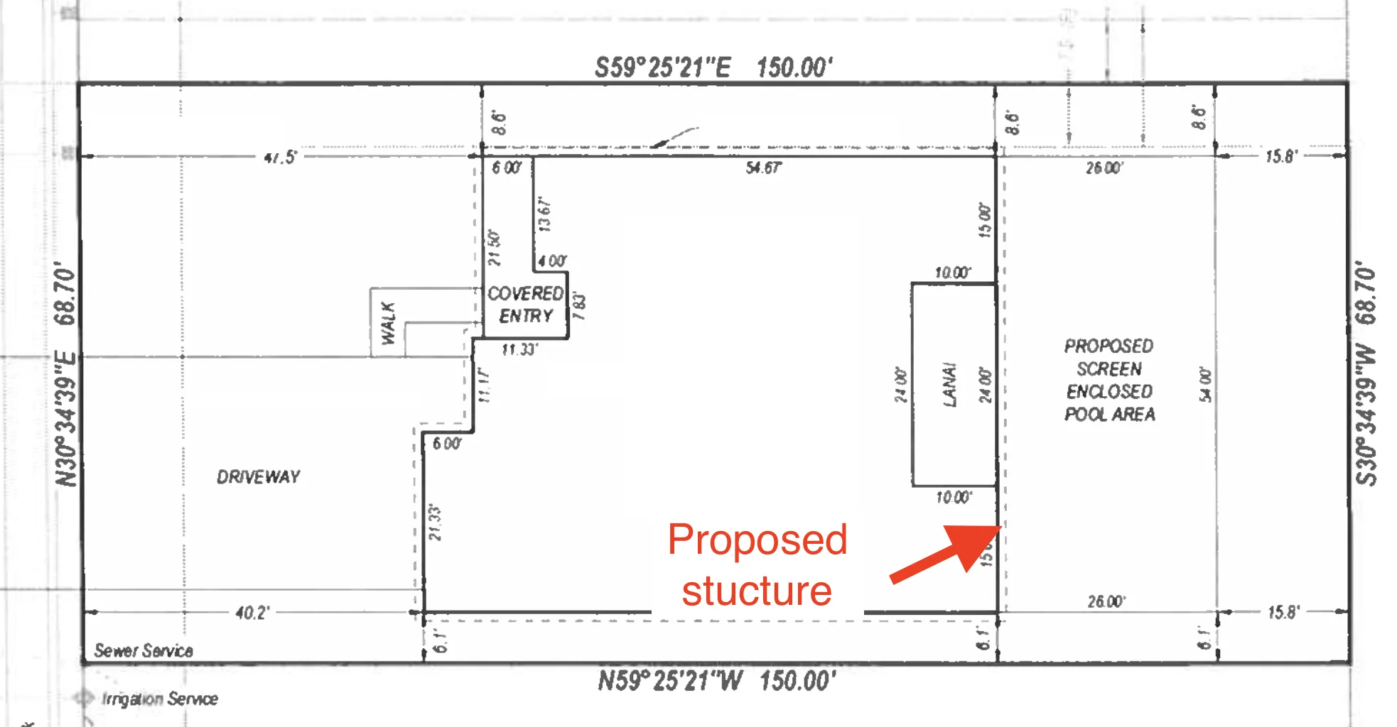 Proposed structures example